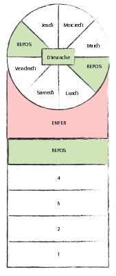 A Pampana lumaca ou la marelle corse 4